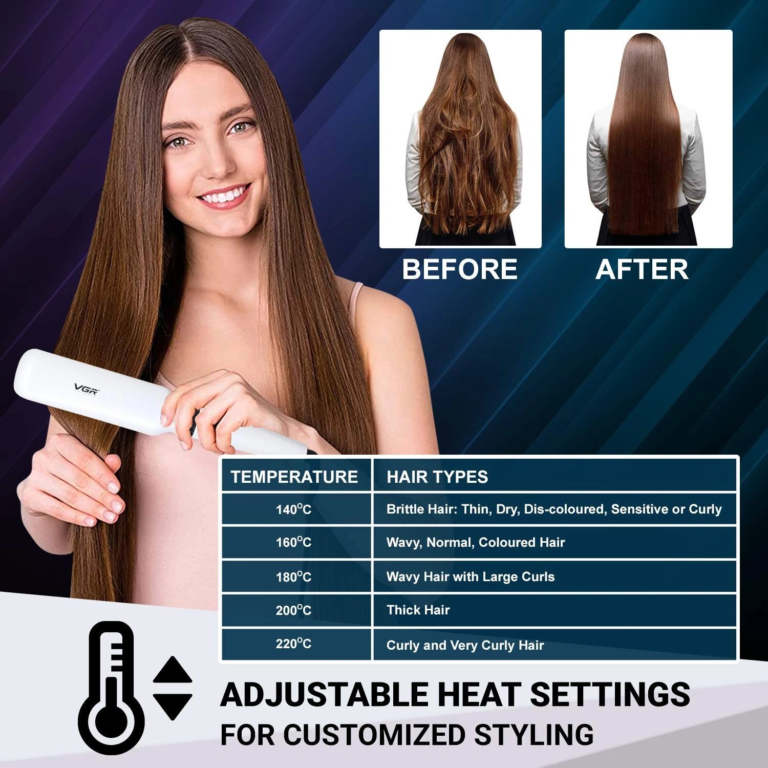 VGR V-511 Hair Straightener For Women, White
