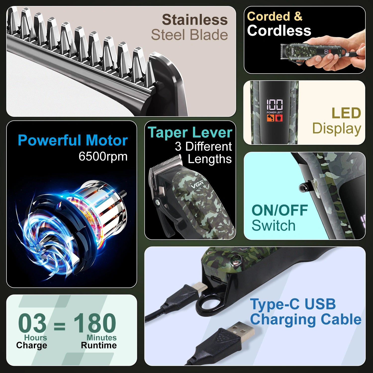 VGR VL-665 Limited Edition Hair Clipper For Men, Camouflage