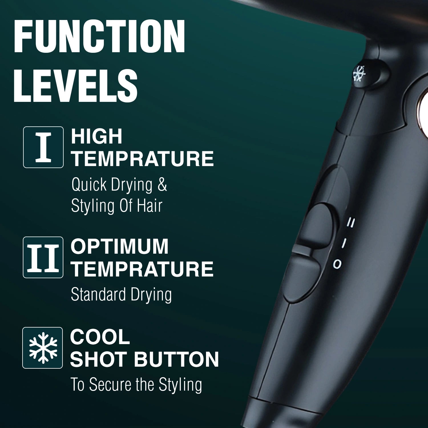 VGR V-439 Foldable Hair Dryer For Unisex, Black