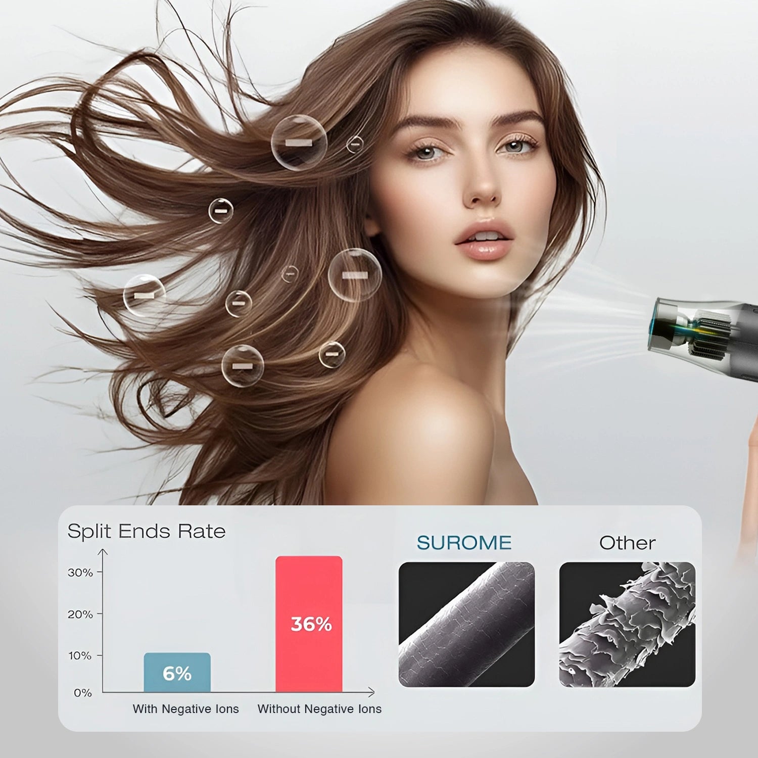 VGR V-455 Professional Hair Dryer for Both Men and Women