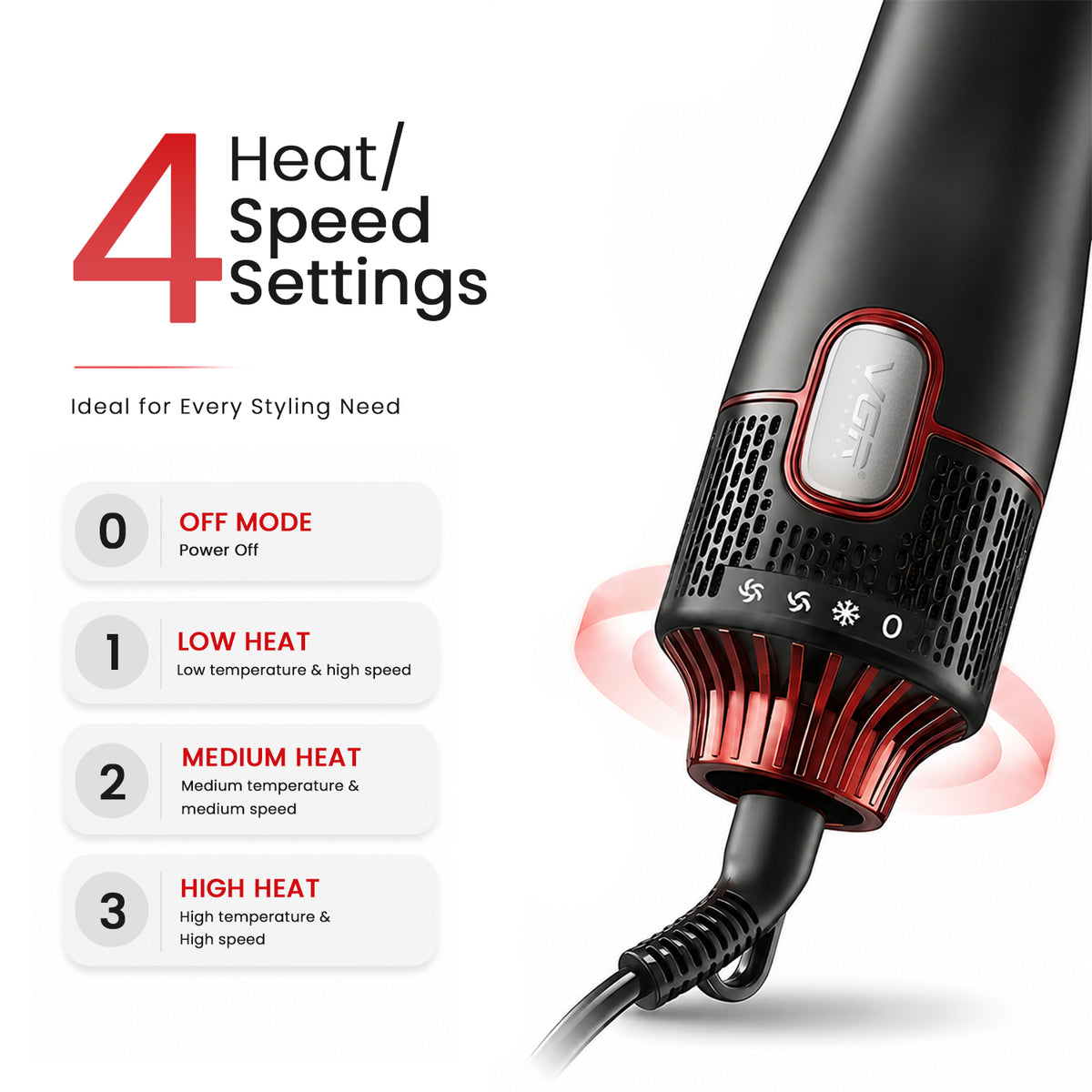 VGR Professional 4-in-1 Hot Air Brush with 20000 RPM and 1000-1100W, Red & Black (V-484)