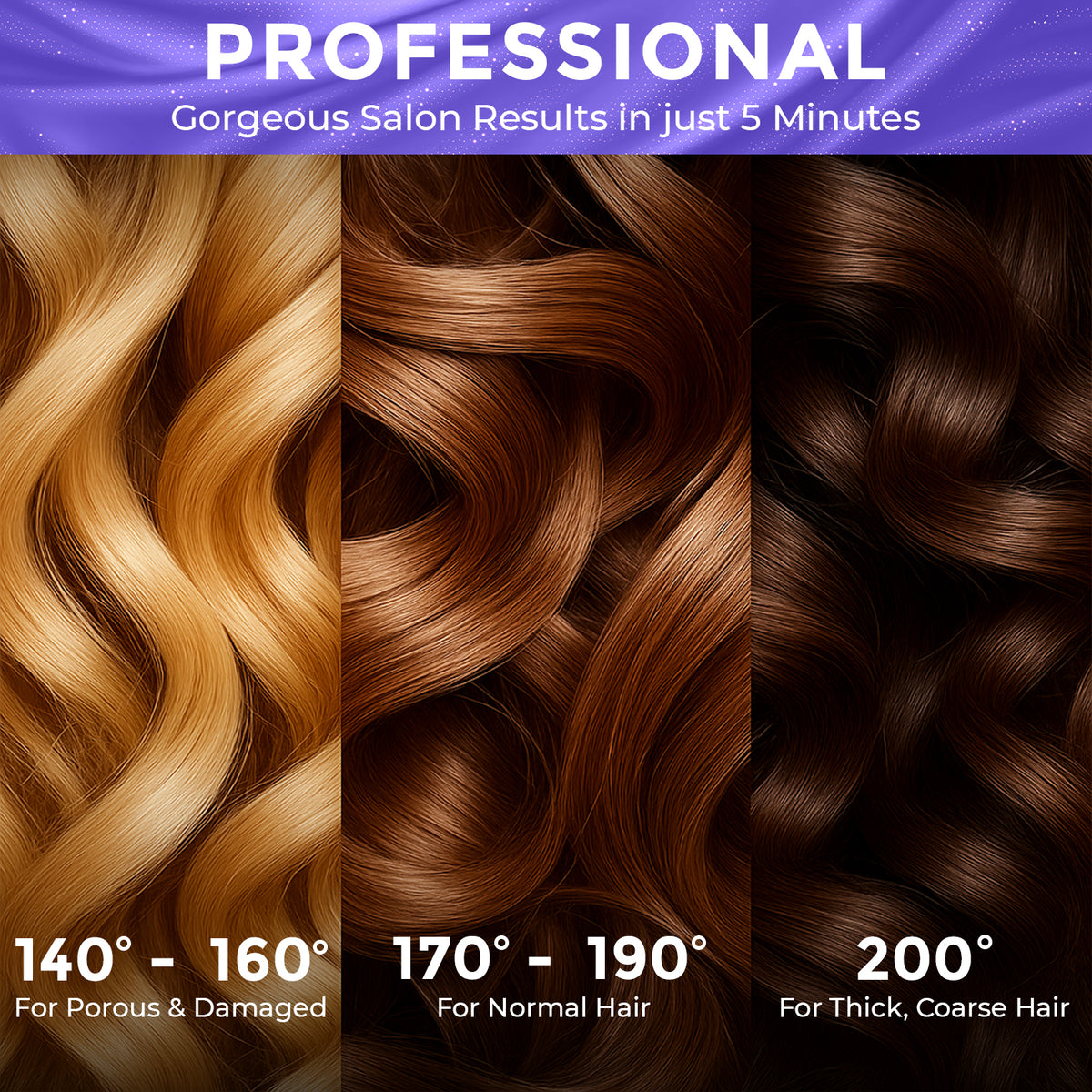 VGR V-590 Professional 3-Barrel Curling Iron with 3-Barrel Ceramic Plates, Purple & Black