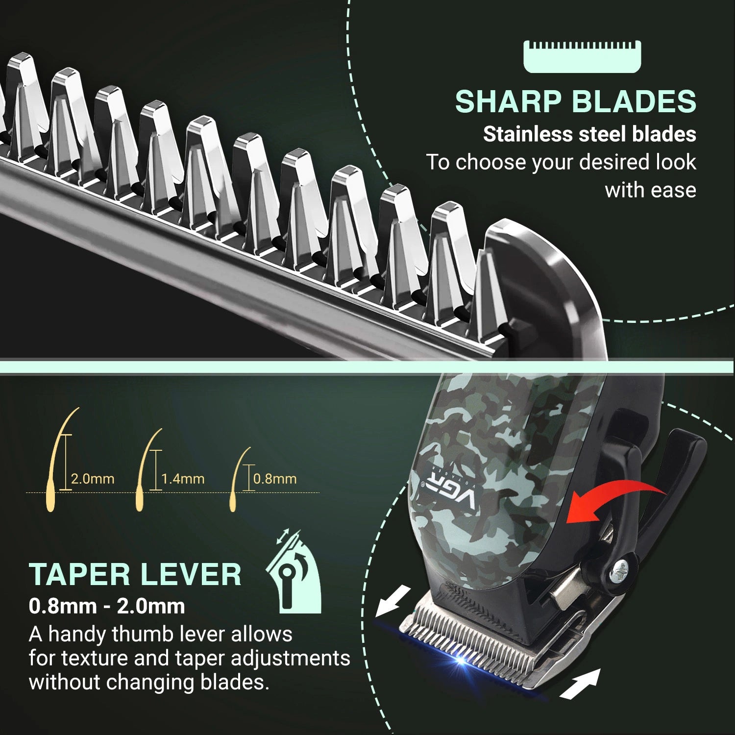 VGR VL-665 Limited Edition Hair Clipper For Men, Camouflage