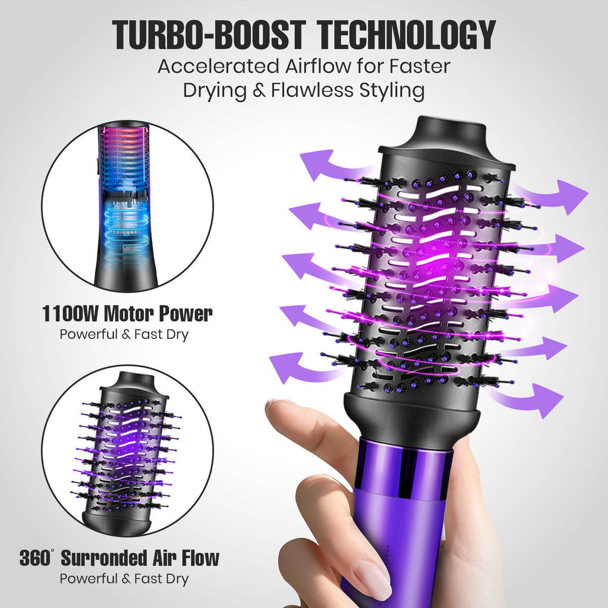 VGR V-484 Professional 4 in 1 Hot Air Brush (Purple)
