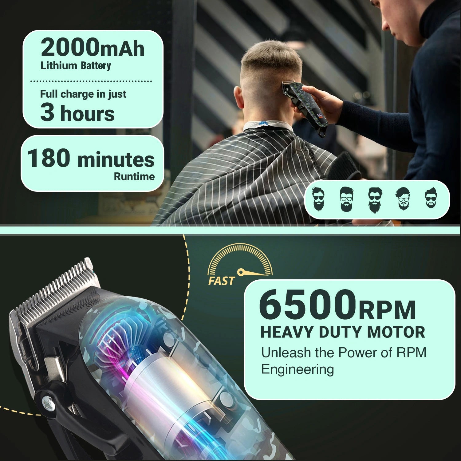 VGR VL-665 Limited Edition Hair Clipper For Men, Camouflage