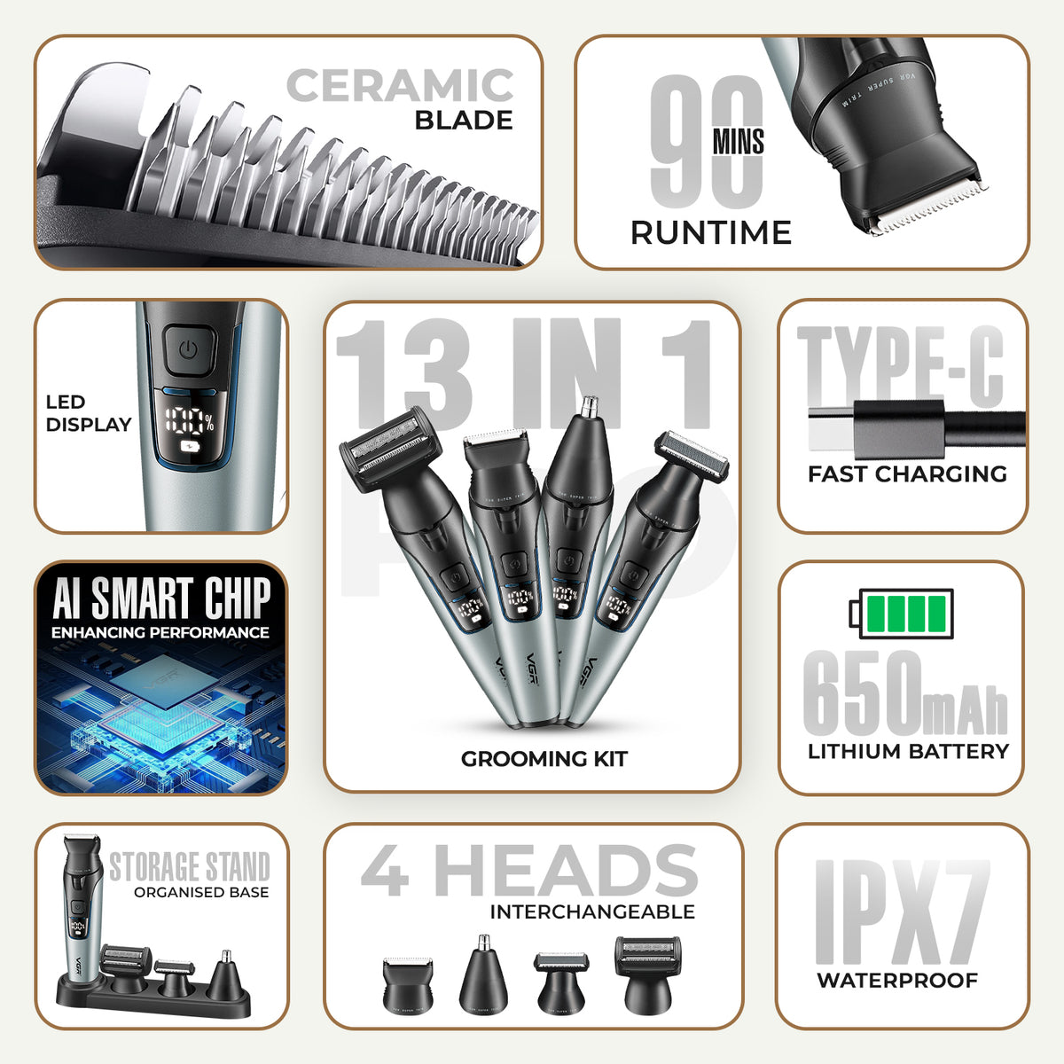 VGR V-634 Professional Grooming Kit with 150 Min Runtime, Grey