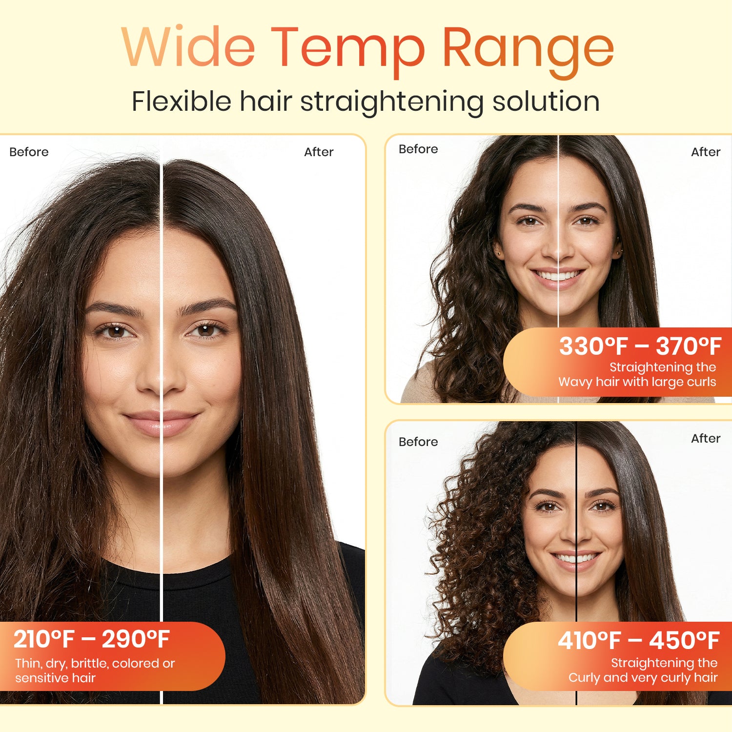 VGR V-532 Professional Hair Straightener for Salon & Women, Ceramic Coated Plates, 450°F Max Heat, LED Display, Fast 60 Second Heating, Auto Shut-Off, Orange