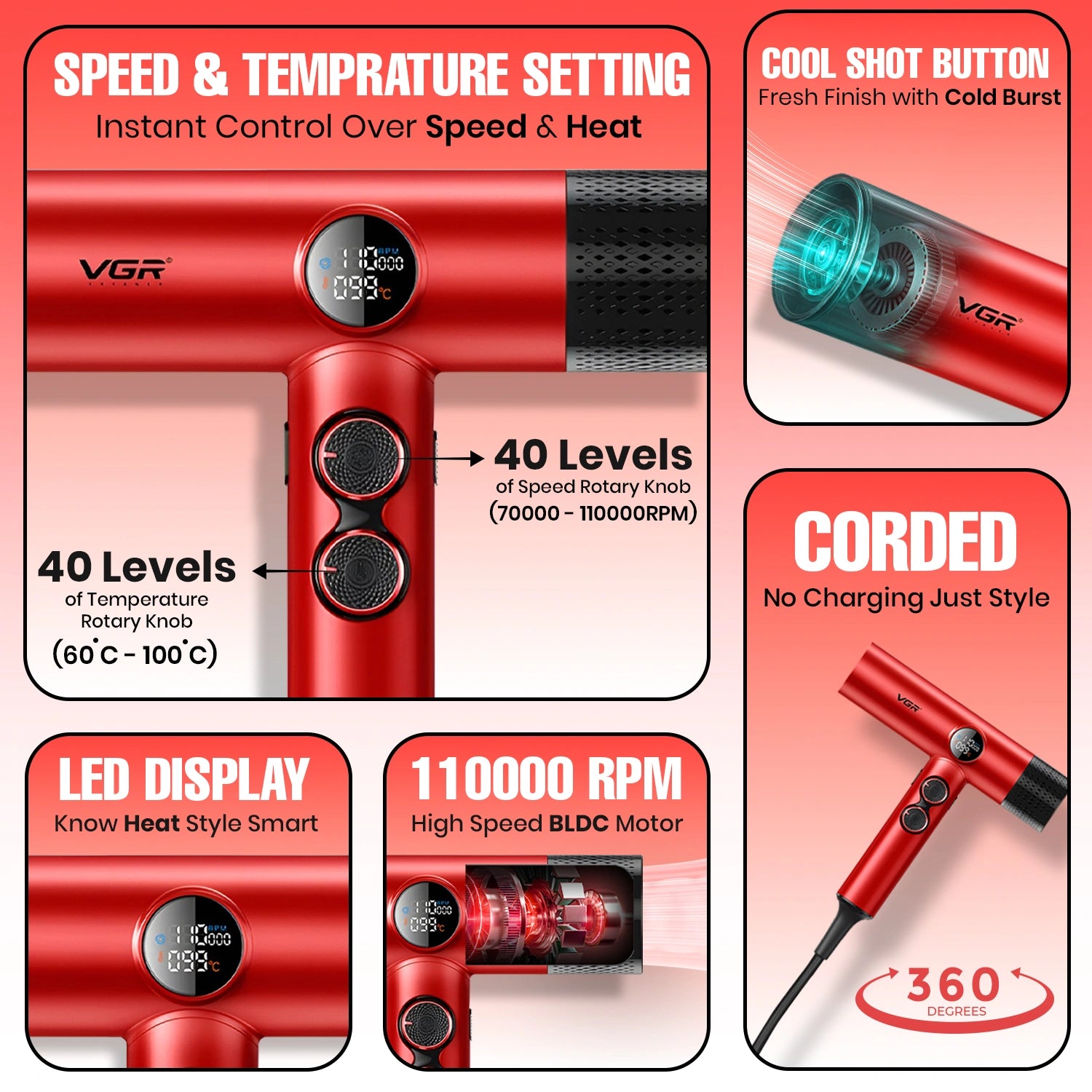 Red hair dryer with features highlighted on a pink background