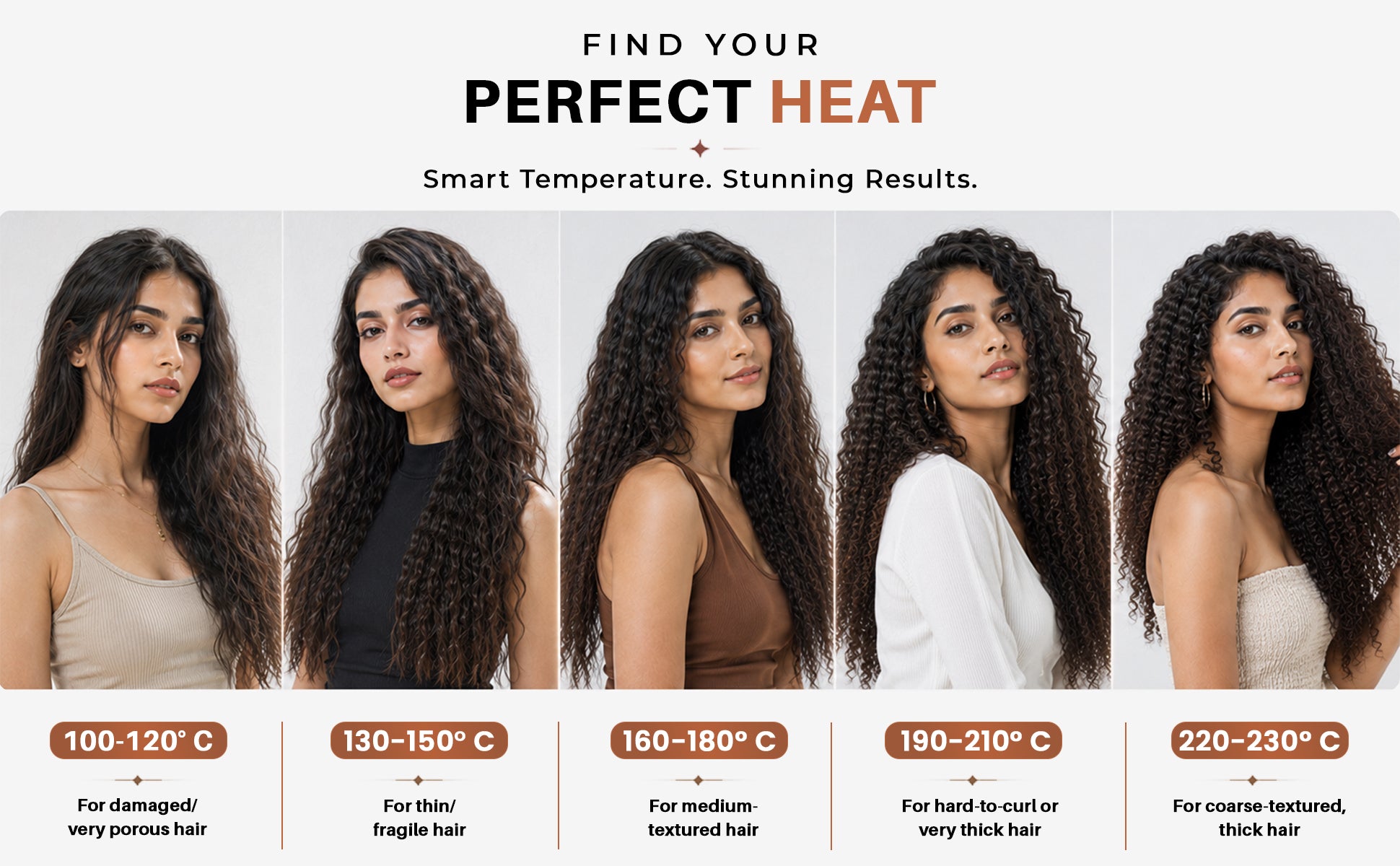 VGR V-519C Professional Hair Crimper For Women, 7 Heat Settings, Ceramic Plate, 230°C Max Heat, White