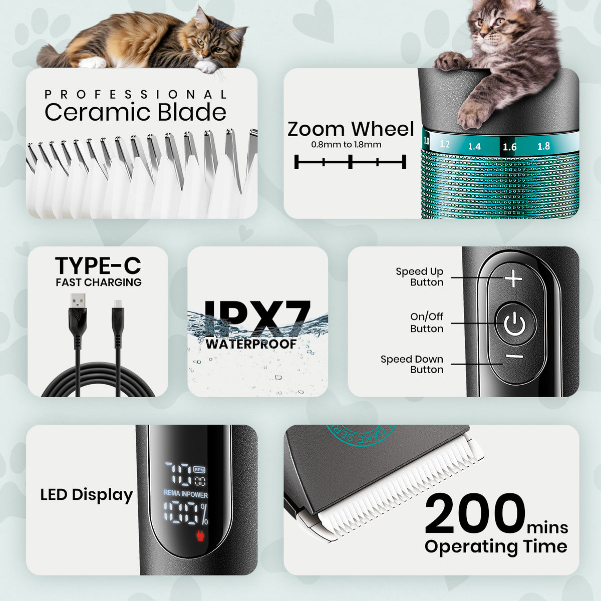 VGR V-209 Professional Pet Clipper with 200 Min Runtime, Black