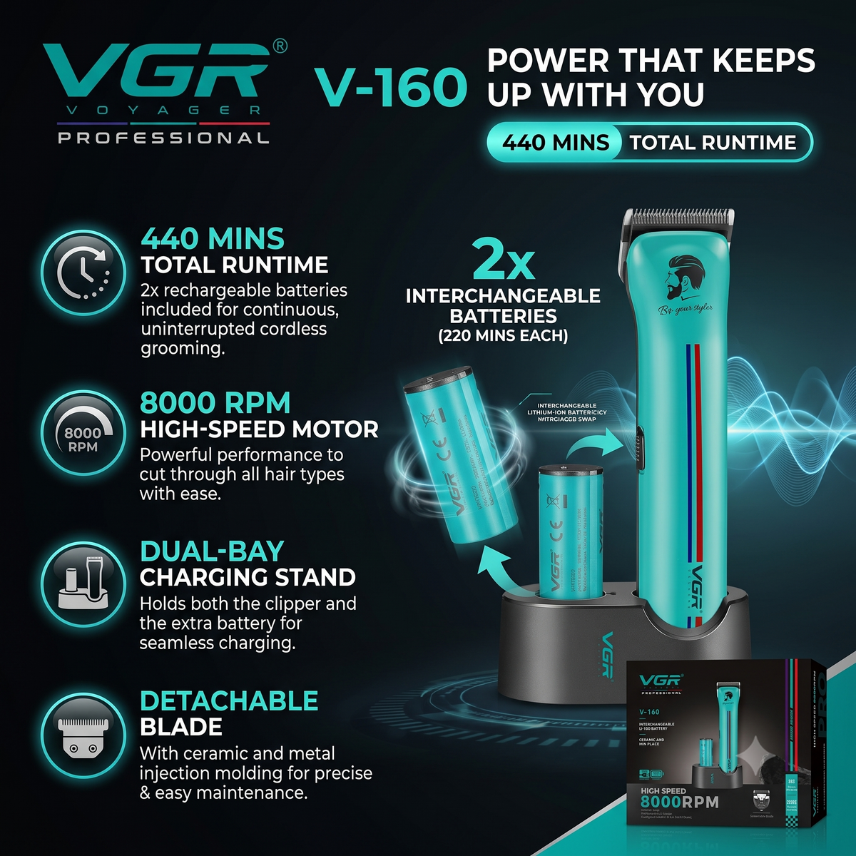 VGR V-160 Professional Hair Clipper with 220 Min Runtime, Blue