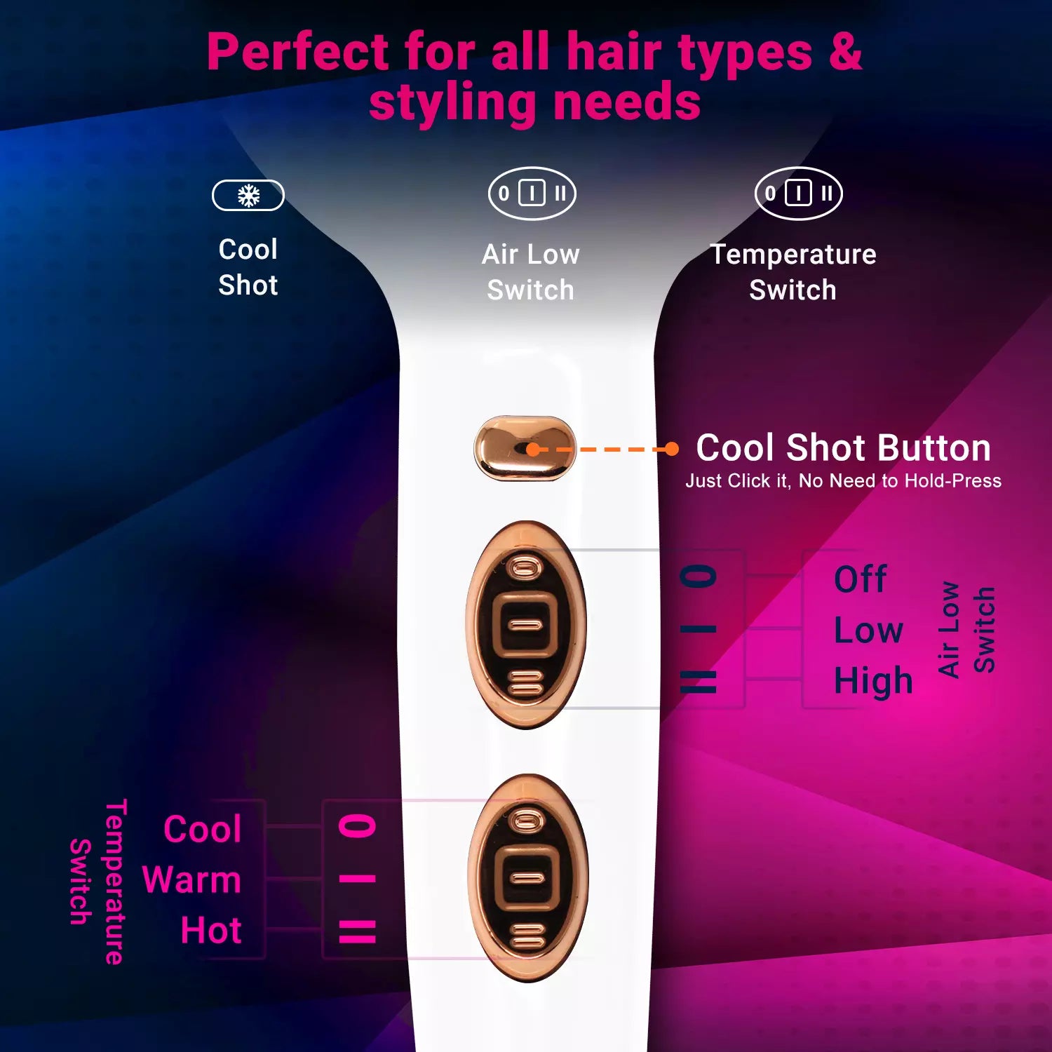 VGR V-414 Women's Heavy Duty 1800-2200 Watt Hair Dryer