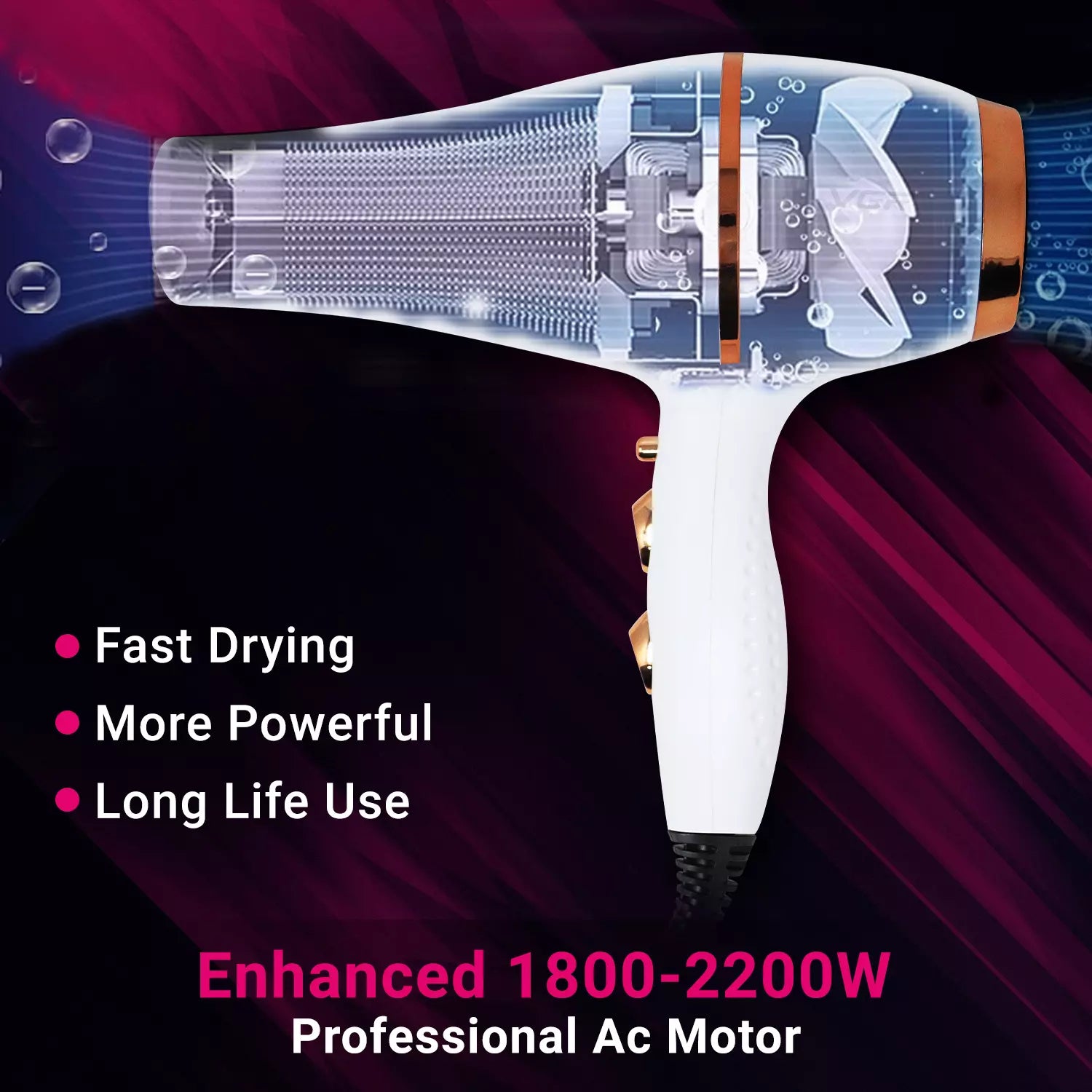 VGR V-414 Women's Heavy Duty 1800-2200 Watt Hair Dryer