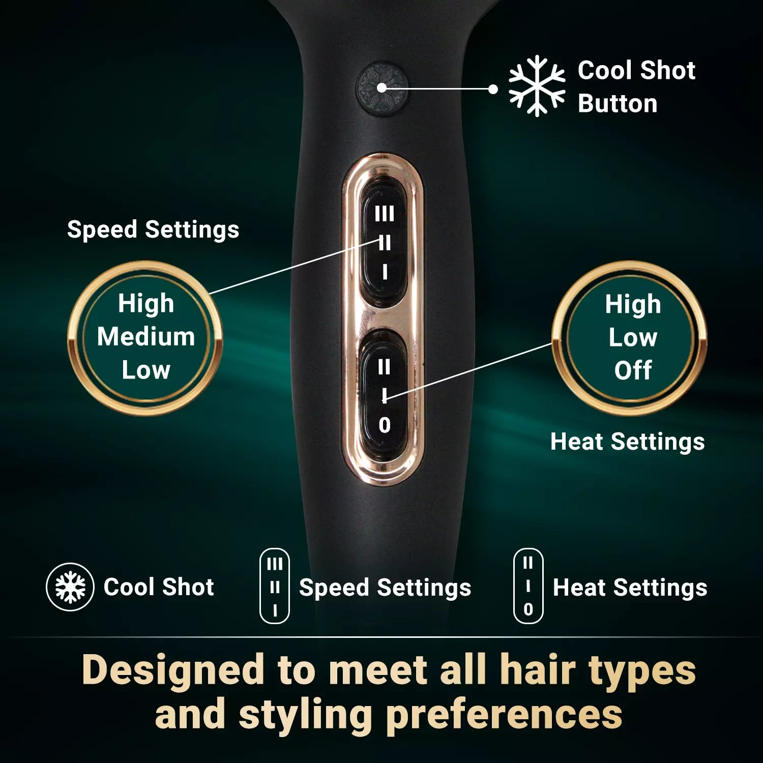 VGR V-433 Hair Dryer For Women, Black