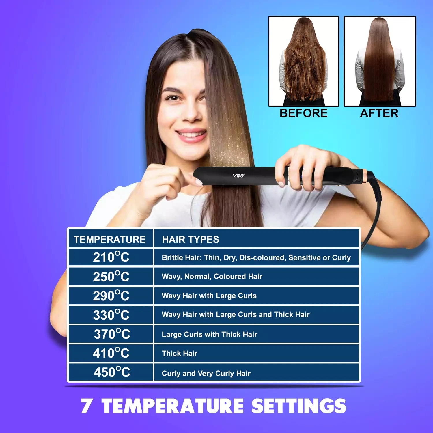 VGR V-515 Hair Straightener For Women