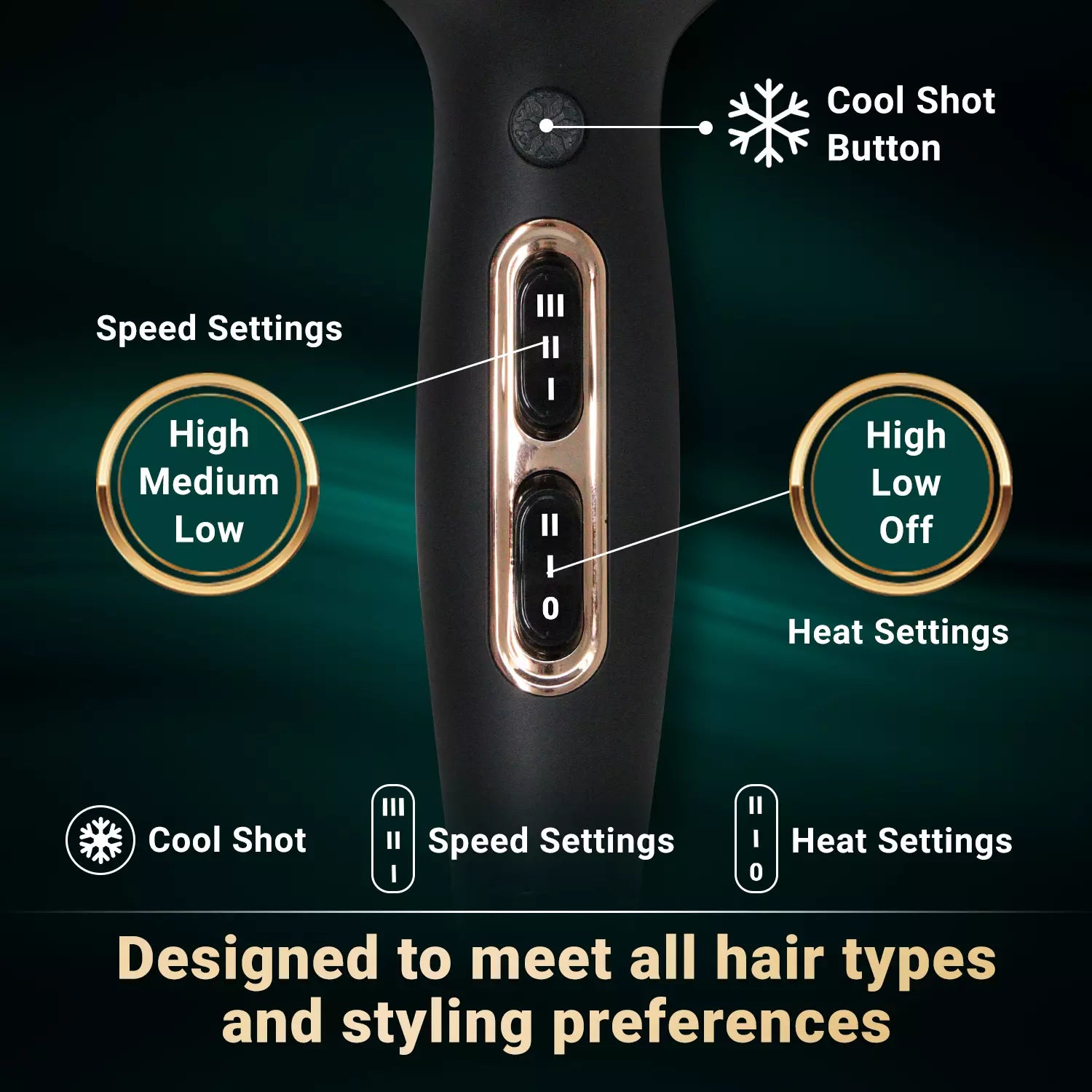 VGR V-433 Hair Dryer For Women, Black
