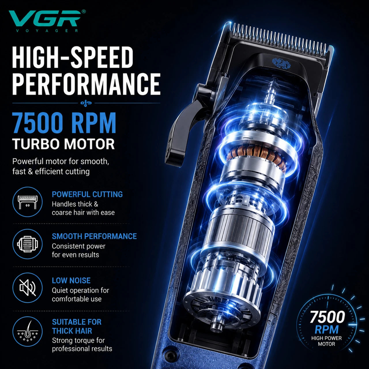 VGR V-879 S2 Professional Barber Combo Hair Clipper & Trimmer Kit, Ceramic Titanium Blades, 7500 RPM Motor, LED Display, USB Rechargeable