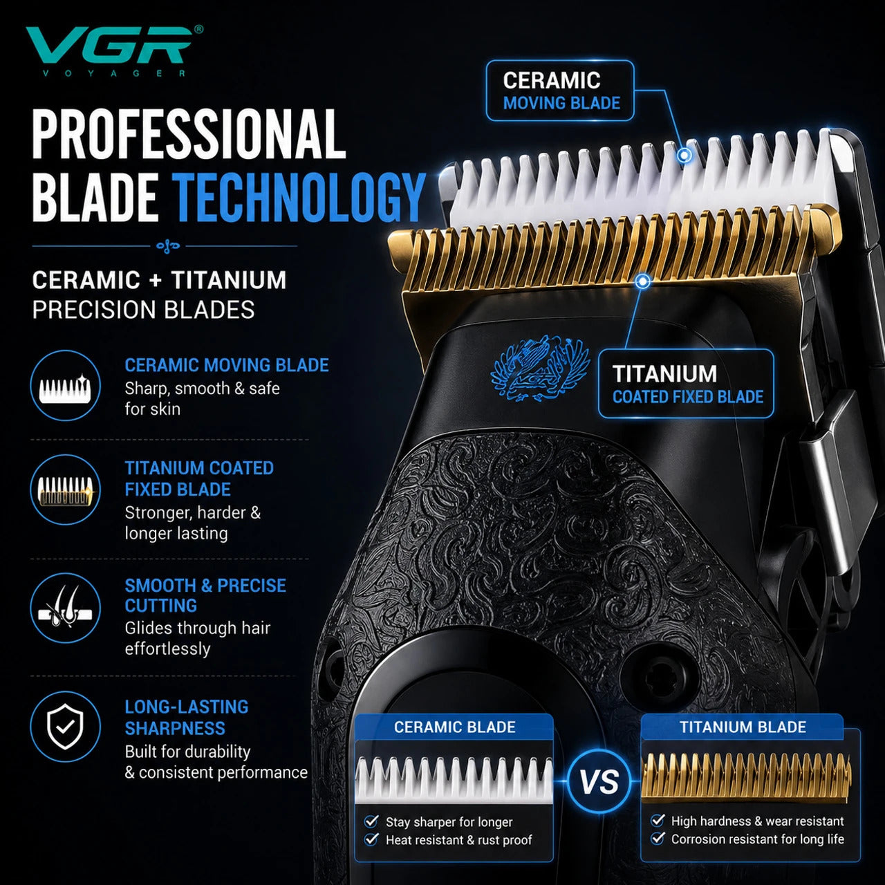VGR V-879 S2 Professional Barber Combo Hair Clipper & Trimmer Kit, Ceramic Titanium Blades, 7500 RPM Motor, LED Display, USB Rechargeable