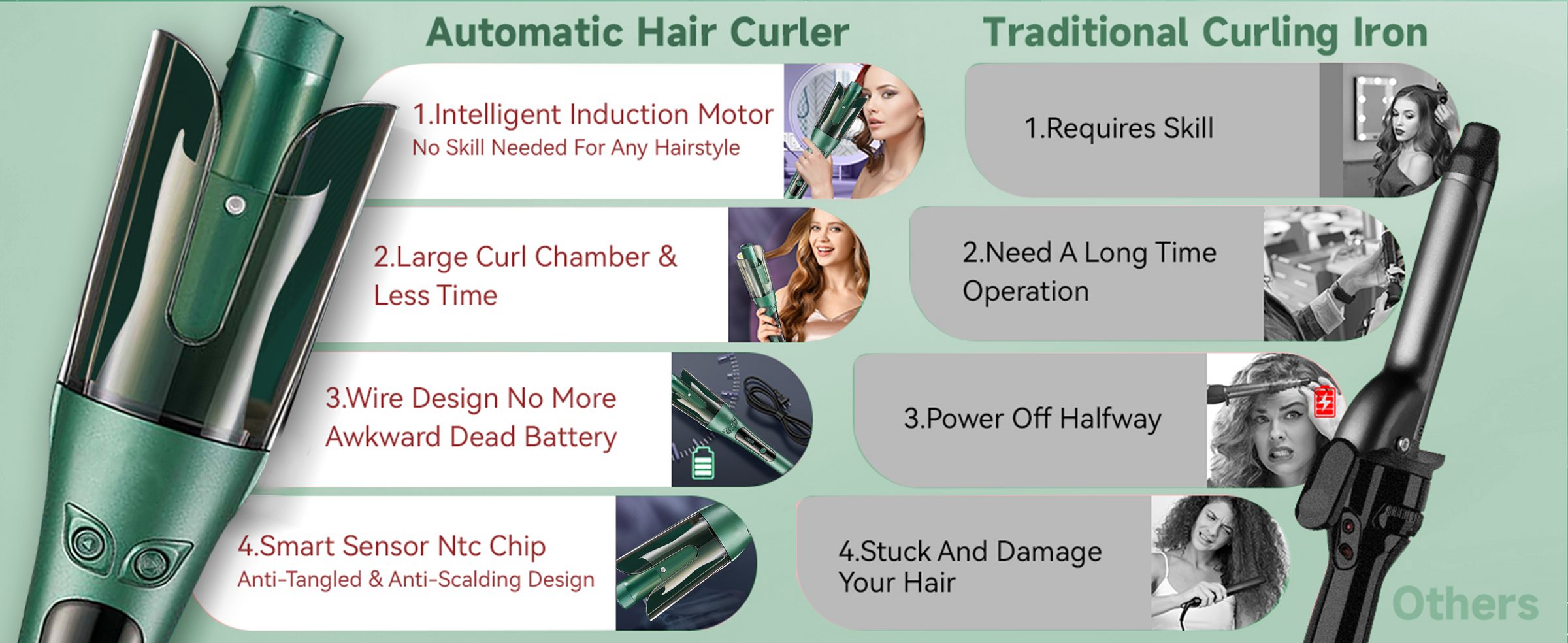 VGR V-583 Automatic Hair Curler For Women (Green)