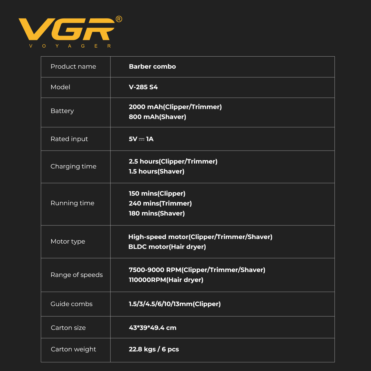 VGR V-285 S4 Professional Barber Combo Kit for Salon & Men, Yellow