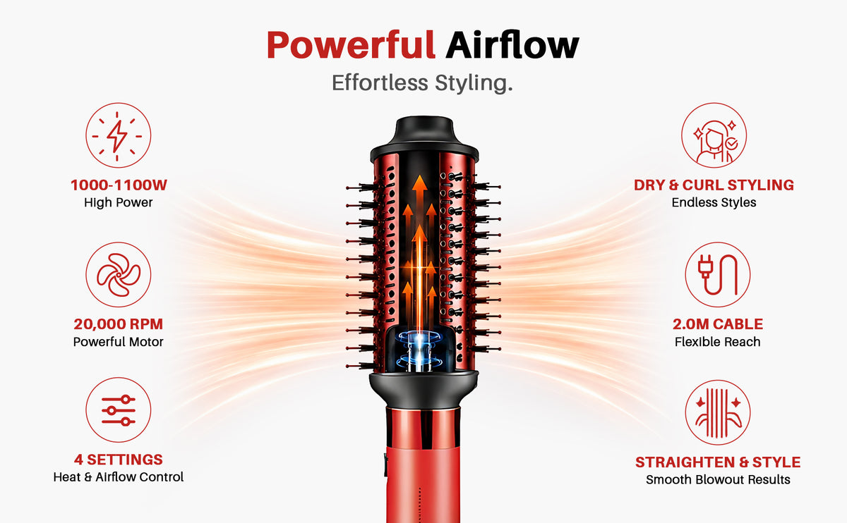 VGR Professional 4-in-1 Hot Air Brush with 20000 RPM and 1000-1100W, Red & Black (V-484)