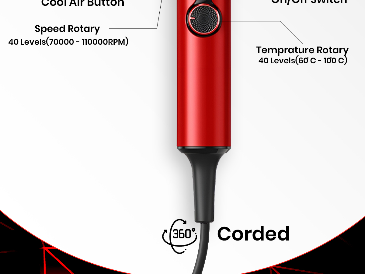 VGR V-401 Professional Hair Dryer For Salon & Men with 60-100°C Temperature Control, Red