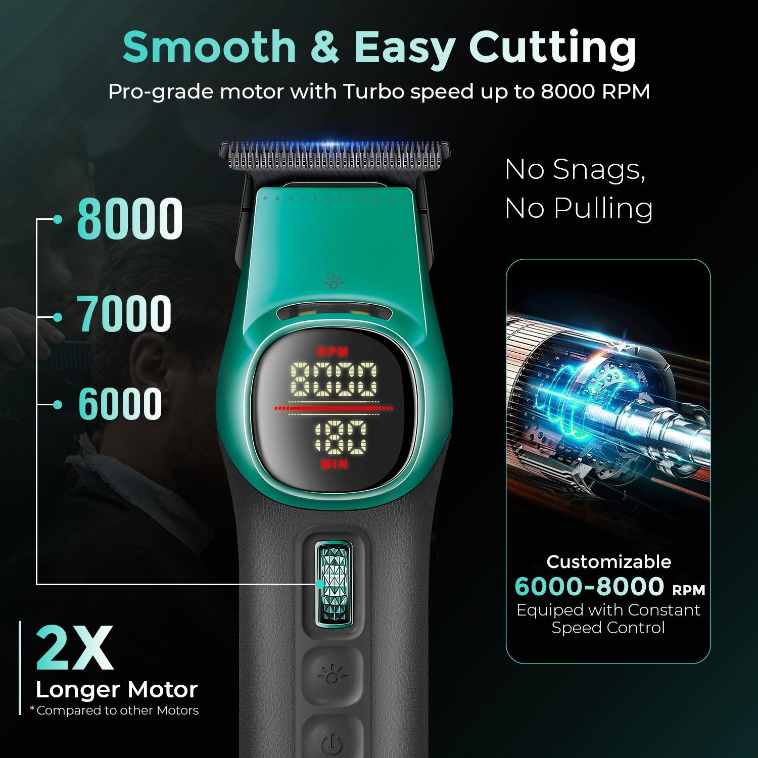 VGR V-885 S2 Rotafinity Pro 2 in 1 Barber Set