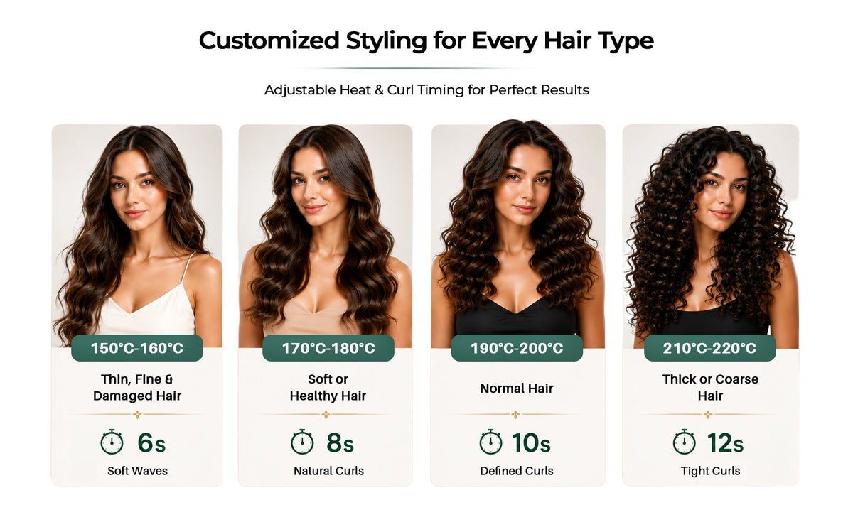 VGR V-583 Automatic Hair Curler For Women (Green)