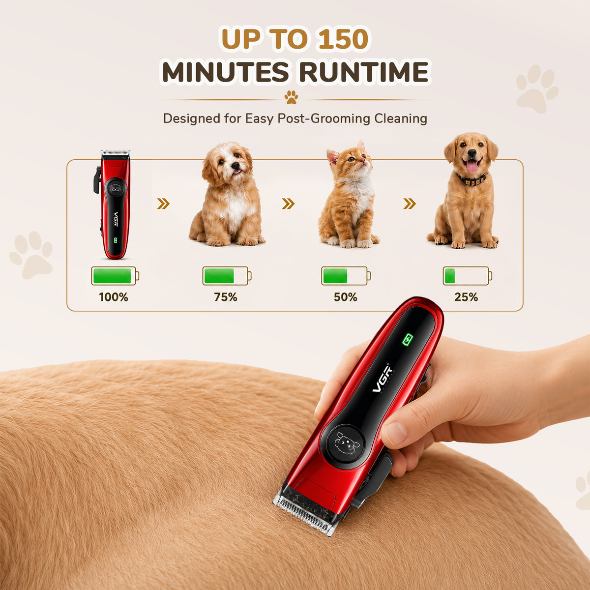 VGR V-202 Professional Pet Clipper with 150 Min Runtime, Red
