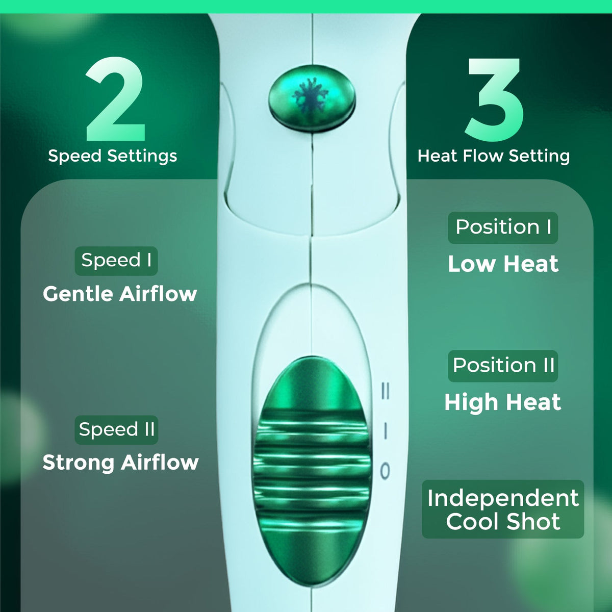 VGR V-428 Foldable Hair Dryer For Women, 2 Speed Settings, Cool Shot, Green
