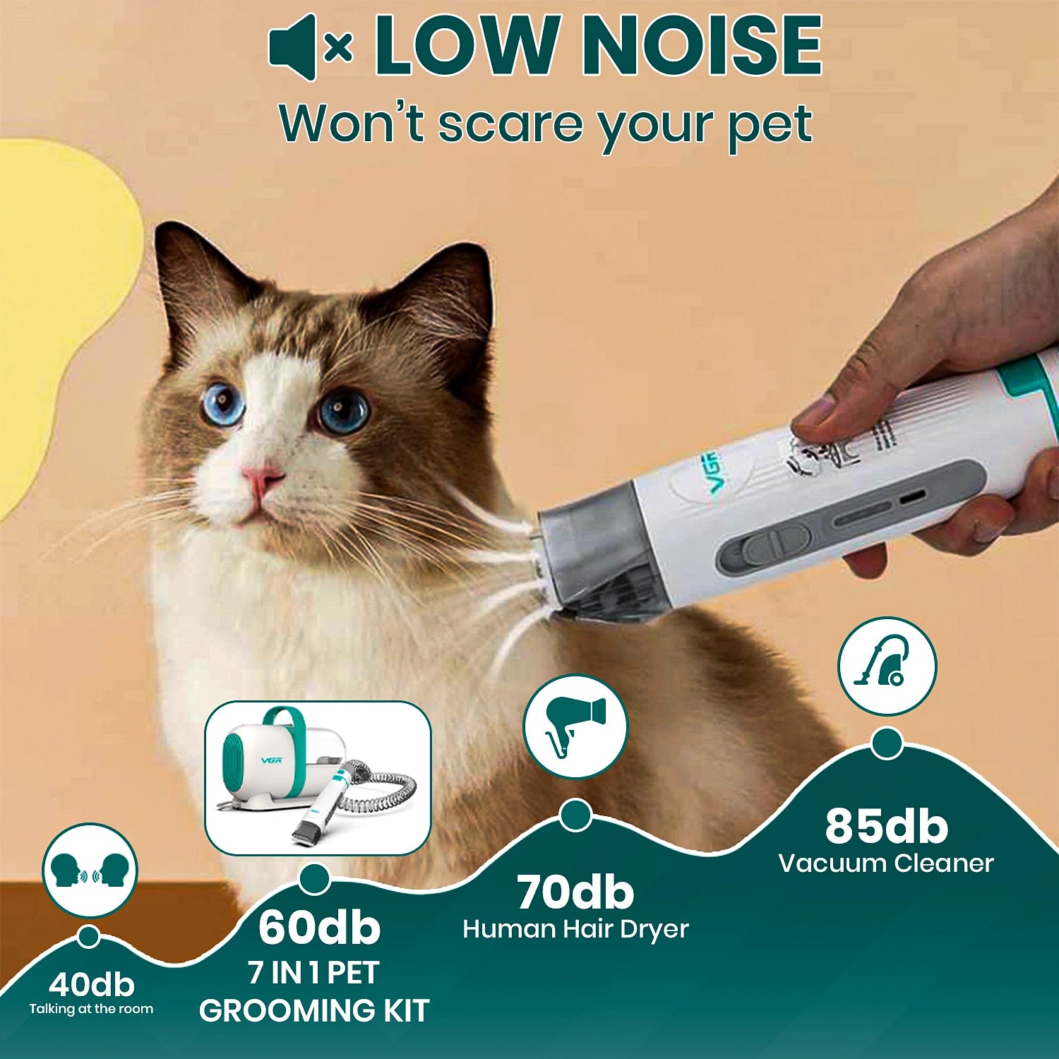 V-207 Professional 7-in-1 Pet Grooming Kit & Vacuum White Pet Hair Trimmer