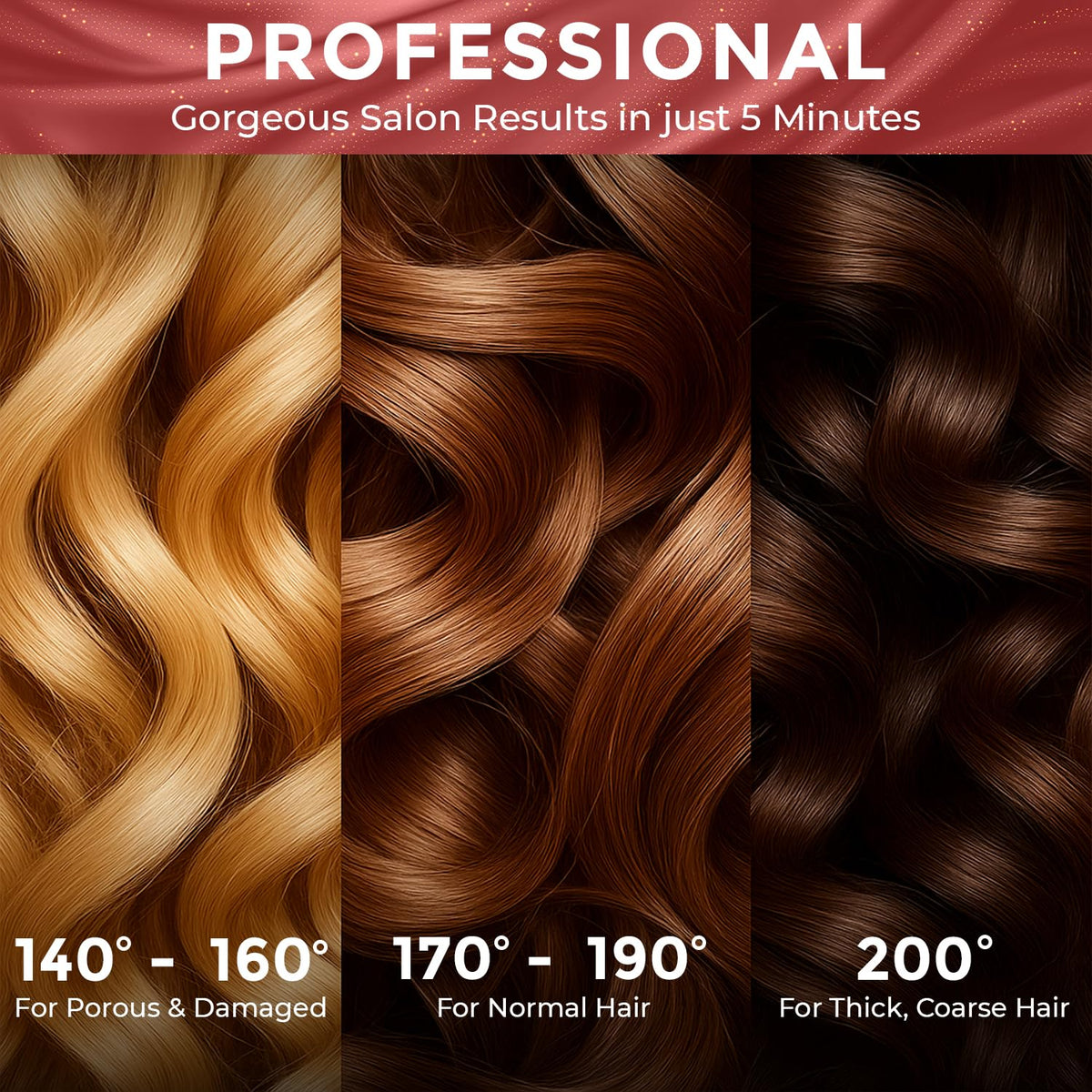 VGR V-590 Professional 3-Barrel Curling Iron with 3-Barrel Ceramic Plates, Rose Gold Black
