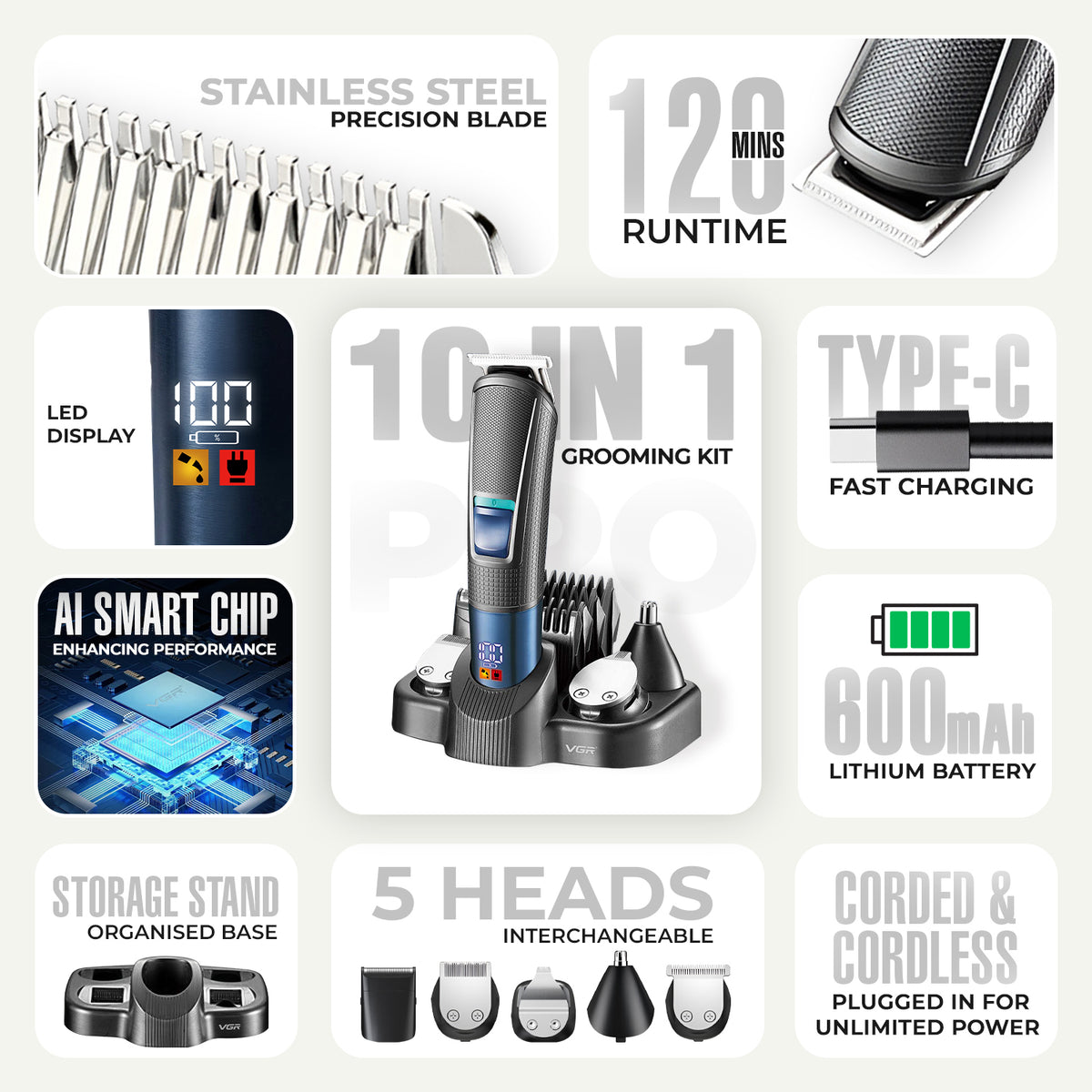 VGR V-108 Professional 10-in-1 Men’s Grooming Kit with 120 min Runtime, Black & Blue