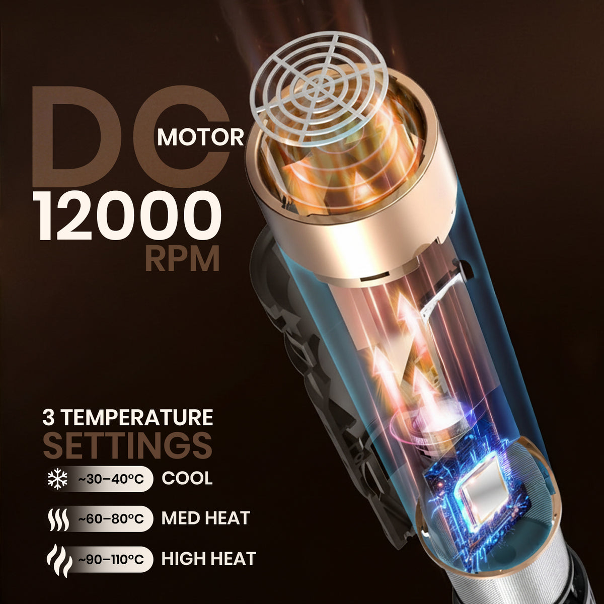 VGR V-491 (6 In 1 ) Hot Air Styler For Women