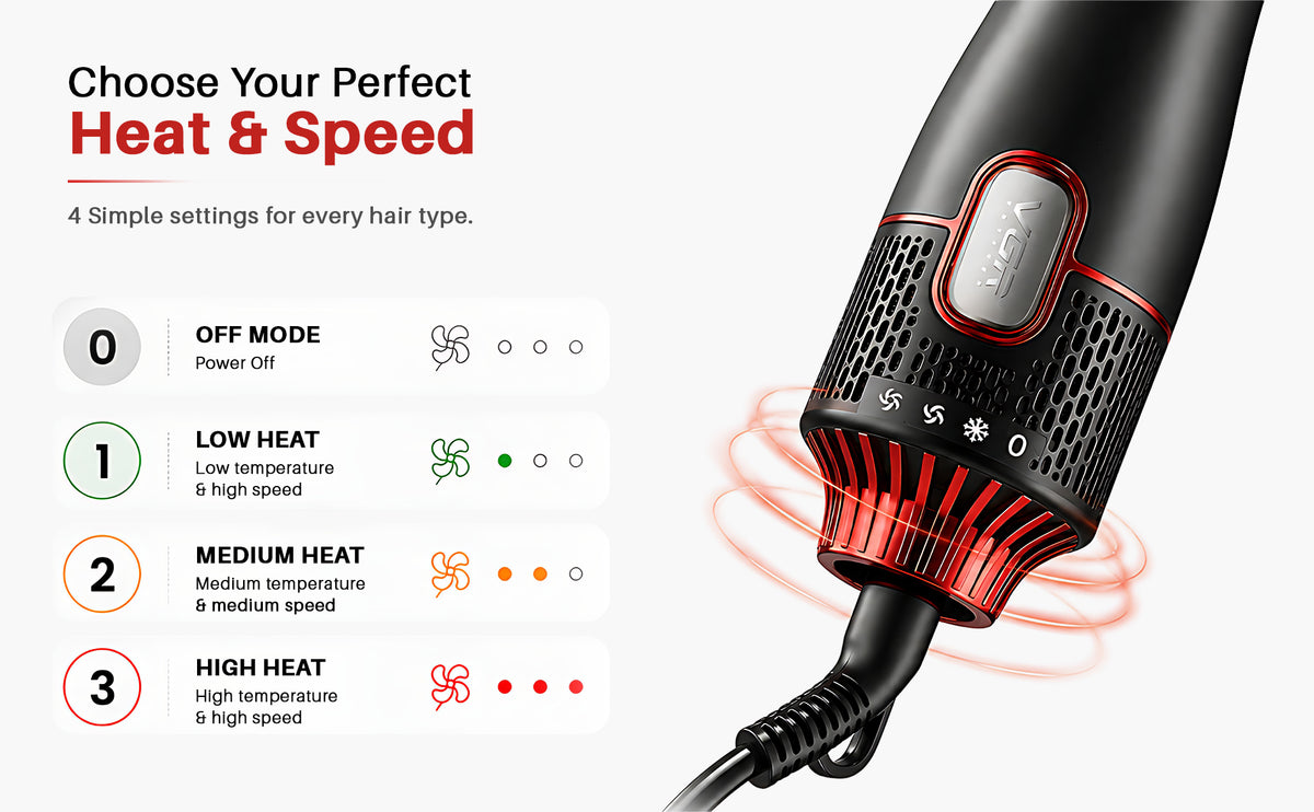 VGR V-488 Professional 8 IN 1 Hot Air Brush (Red)