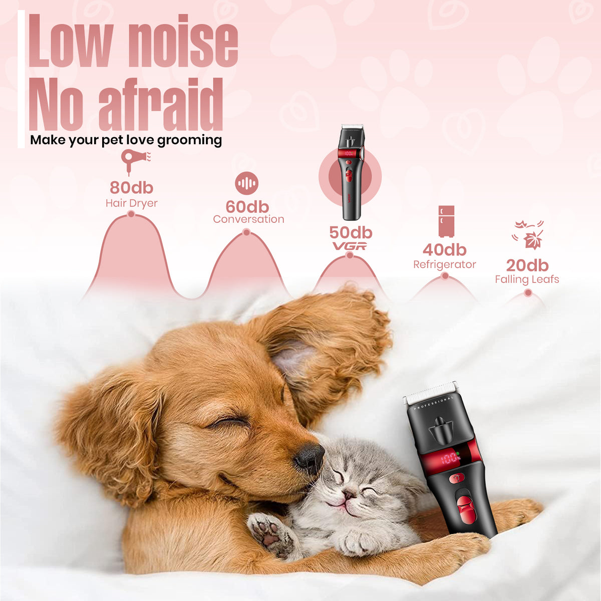 VGR V-225 Professional Pet Trimmer, Red