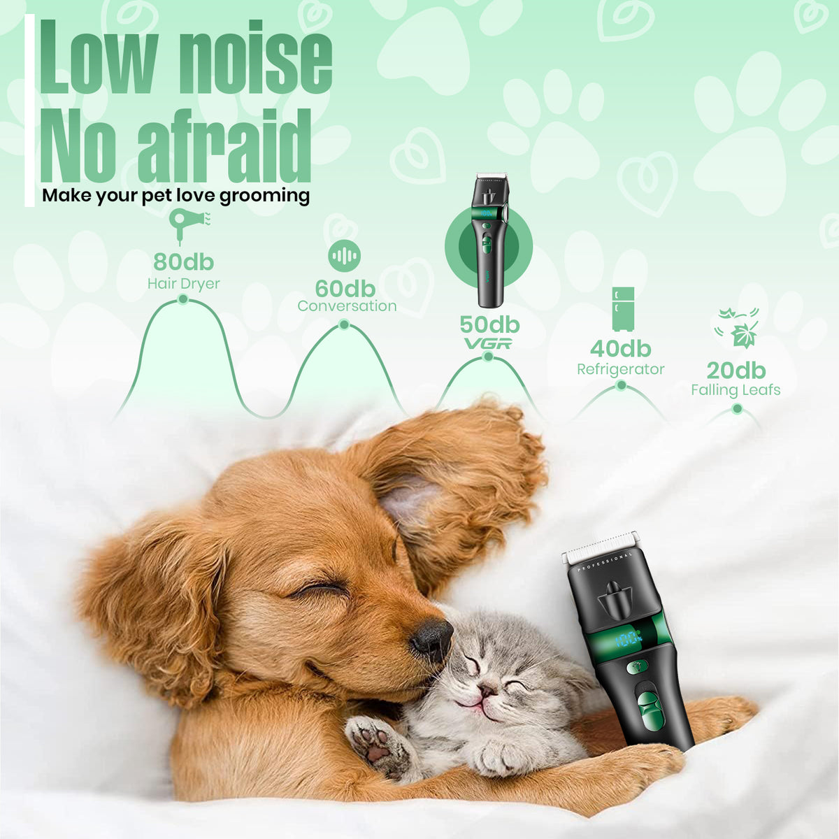 VGR V-225 Professional Pet Trimmer, Green