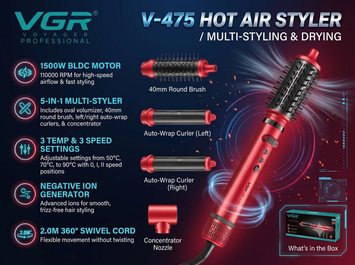 VGR V-475 Hot Air Styler For Women with 3 Heat Settings, 2 Speed Settings, Red