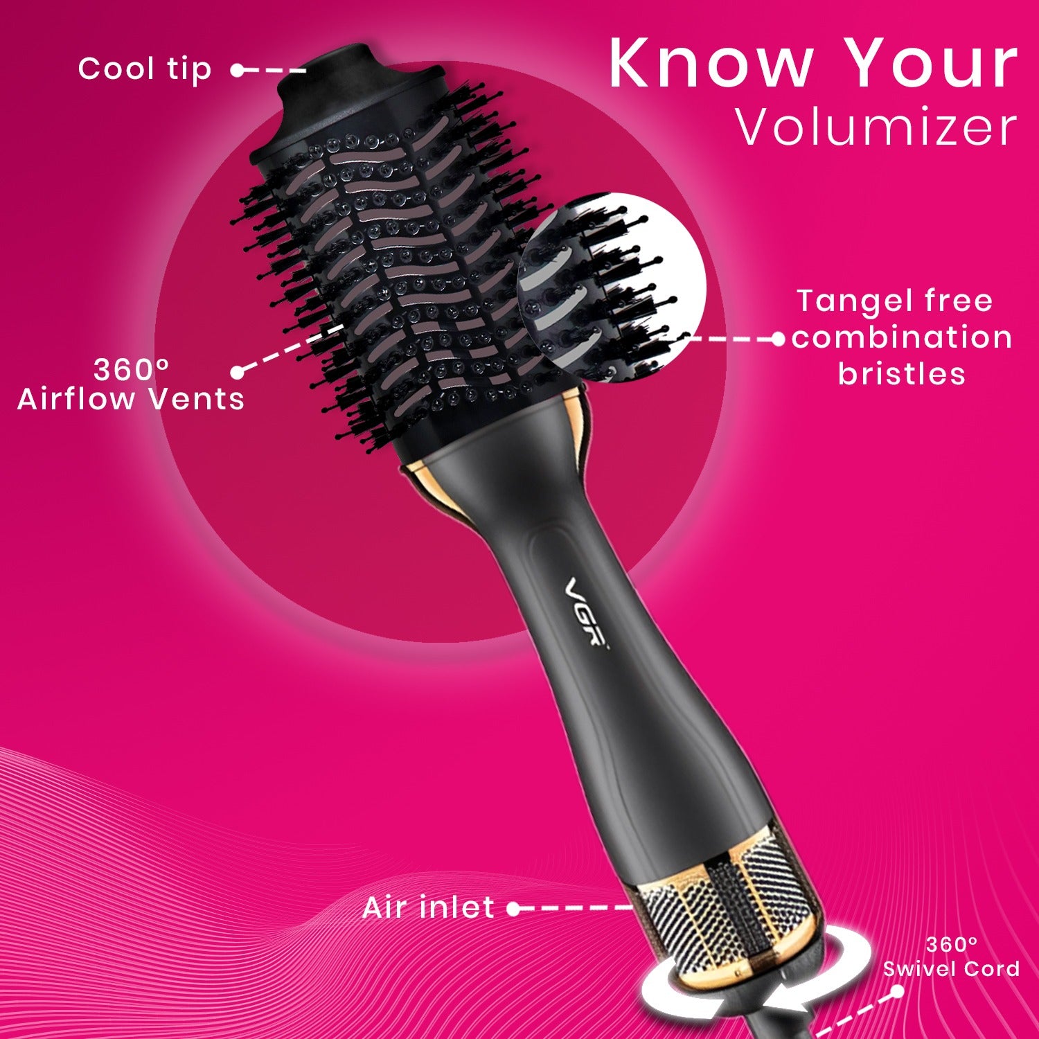 VGR V-492 Professional Hot Air Brush for Women (1000W, Black)